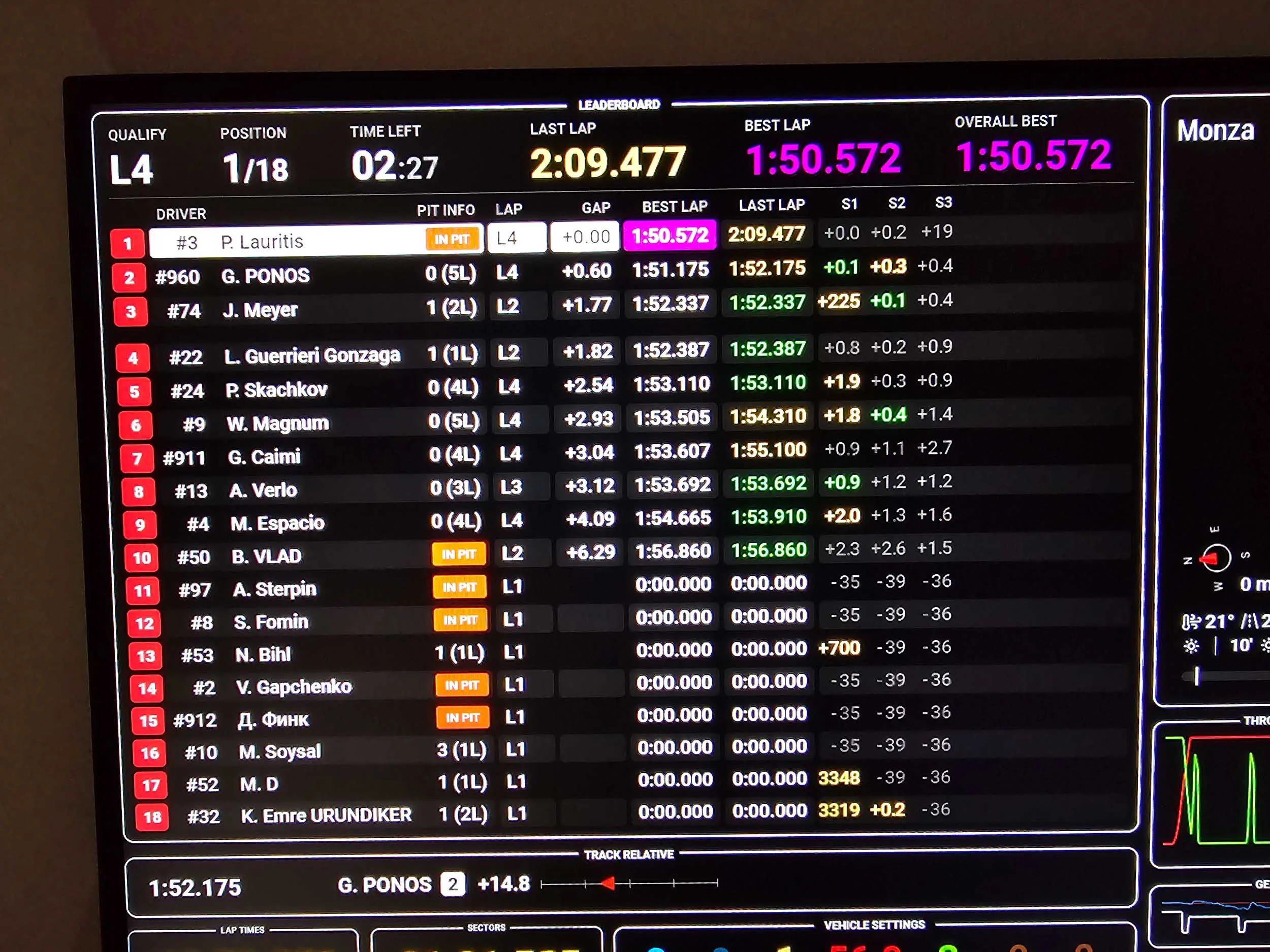 simracingpeterlauritisgt3simulation012 | Lauritisde Race Leaderboard on a Digital Display Showing Driver Positions Lap Times and Gaps l4 with Last Lap 209477 Best Lap 150572